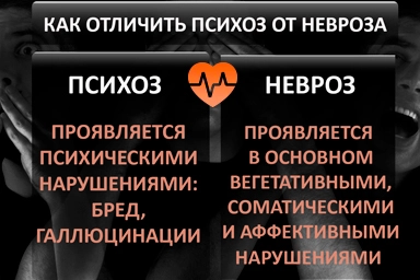 Лечение психоза в Понизовке
