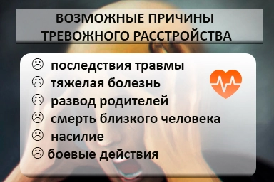 Лечение тревожного расстройства в Понизовке